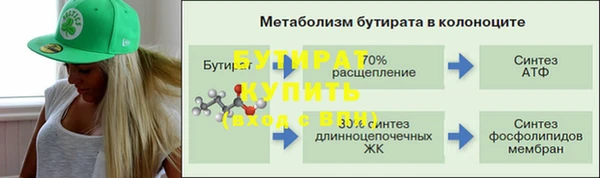 марки nbome Верея